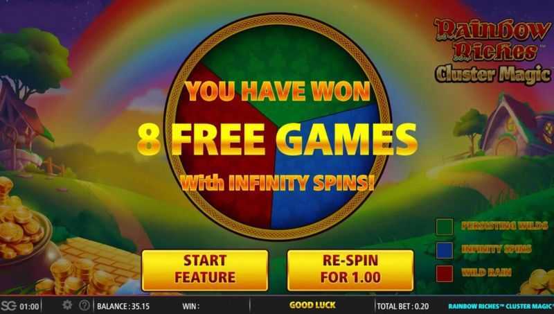 Slot Rainbow Slots 3 Slot Rainbow Slots 3