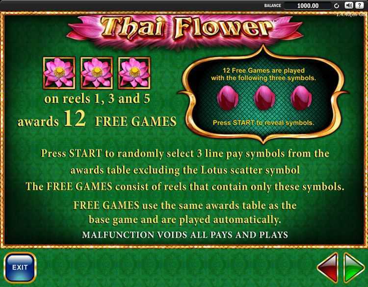 Slot Thai Garden 1 Slot Thai Garden 1