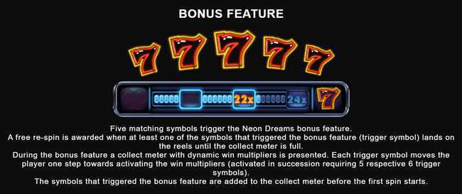Slot Neon Dreams 1 Slot Neon Dreams 1