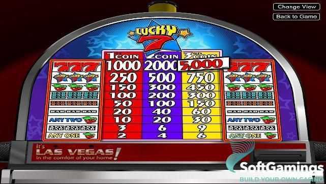 Slot Lucky Seven 2 Slot Lucky Seven 2