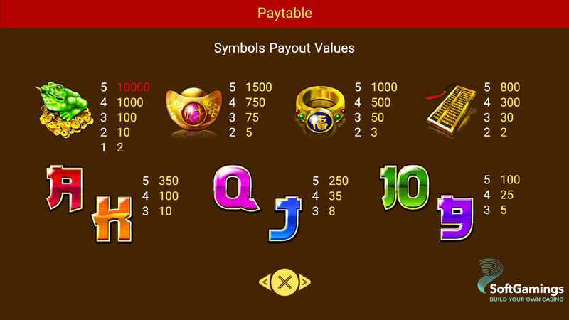 Slot 5 Fortune Sa 2 Slot 5 Fortune Sa 2