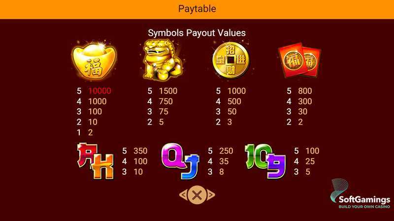 Slot Big Prosperity Sa 2 Slot Big Prosperity Sa 2