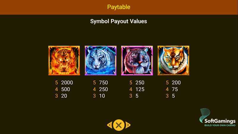 Slot Tiger Warrior 2 Slot Tiger Warrior 2