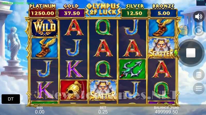 Slot Beticus Maximus 2