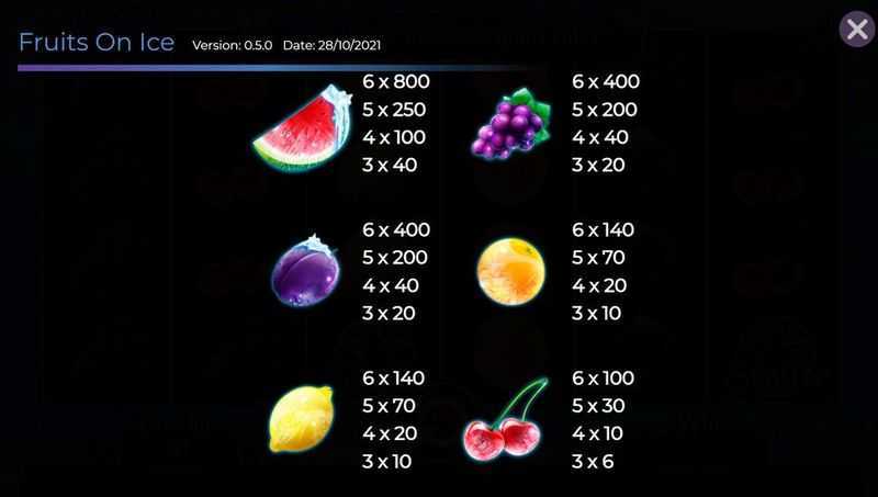 Slot Fruits On Ice Collection 10 Lines Spinomenal 1 Slot Fruits On Ice Collection 10 Lines Spinomenal 1