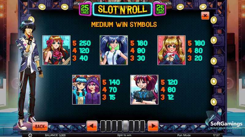 Slot Slot N Roll 3 Slot Slot N Roll 3