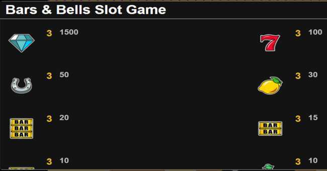 Slot Bars Bells Slot 3 Slot Bars Bells Slot 3