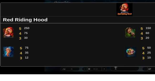 Slot Grimm Tales Red Riding Hood 2 Slot Grimm Tales Red Riding Hood 2