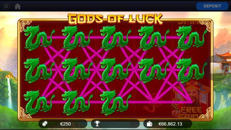Slot Wheel Of Luck 3