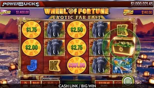 Slot Fortune Wheel 2 Slot Fortune Wheel 2