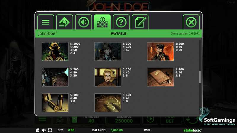 Slot John Doe 2 Slot John Doe 2