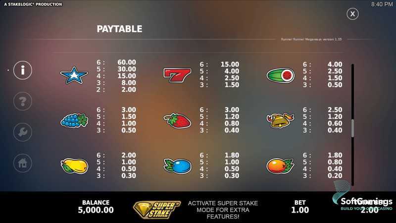Slot Runner Runner Megaways Stakelogic 2 Slot Runner Runner Megaways Stakelogic 2