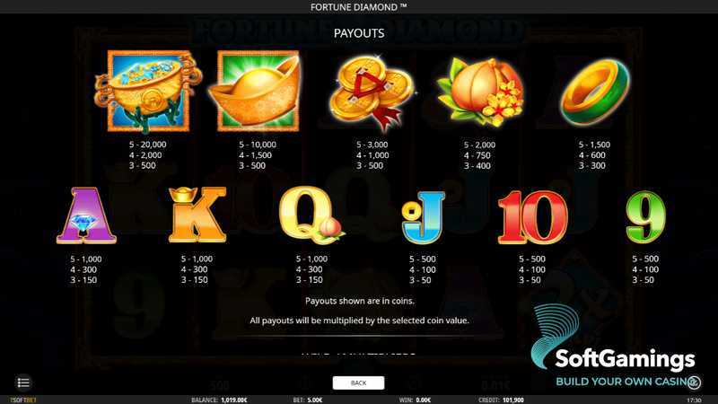 Slot Diamond Fortune 3