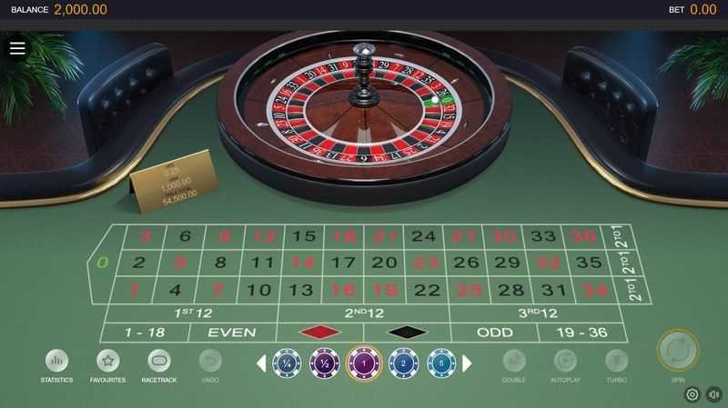 Slot Roulette 1 Slot Roulette 1