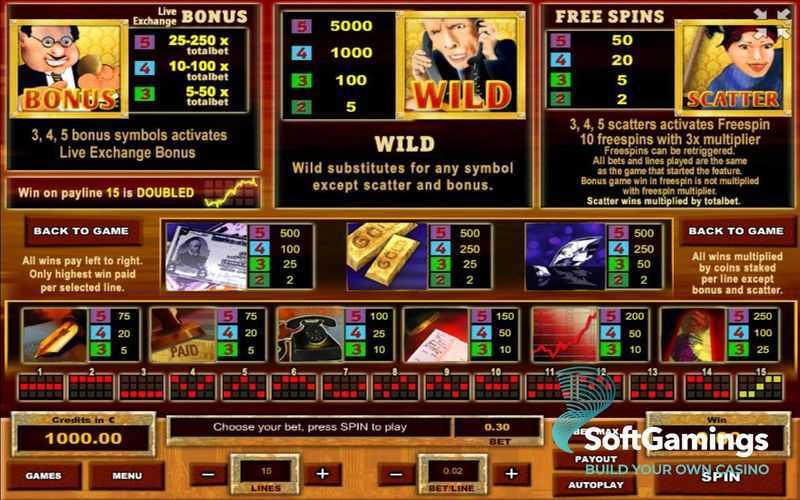 Slot Wall Street 2 Slot Wall Street 2