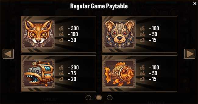 Slot Geppettos Mechanical Marvels 2