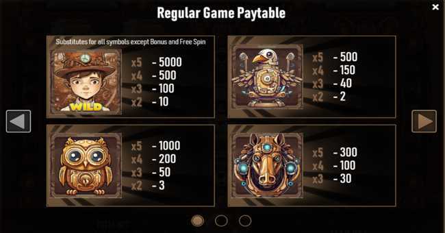 Slot Geppettos Mechanical Marvels 3