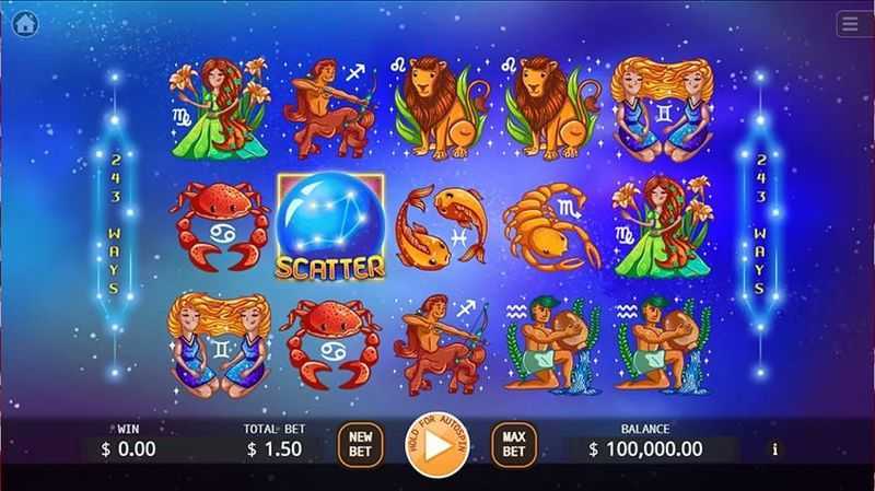 Slot The Horoscope 2