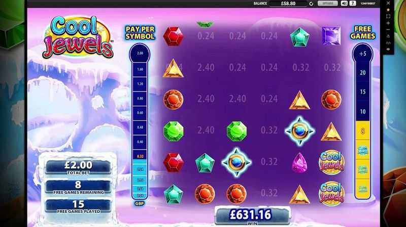 Slot Cool Jewels 2 Slot Cool Jewels 2