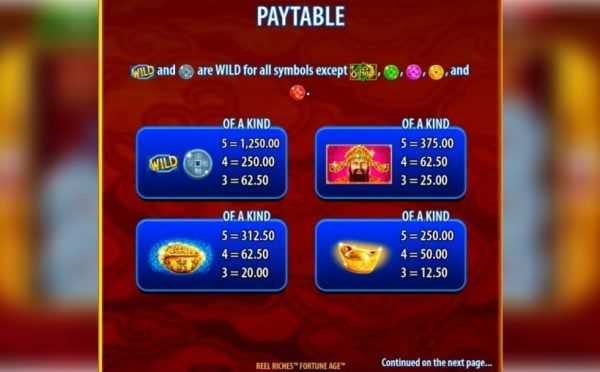 Slot Reel Riches Fortune Age 3 Slot Reel Riches Fortune Age 3