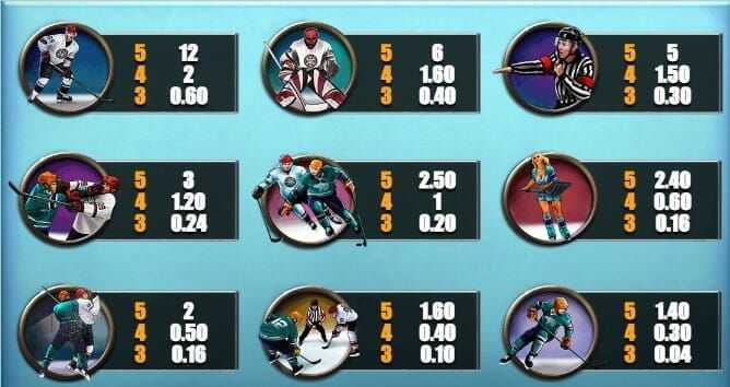 Slot Hockey Enforcers 3