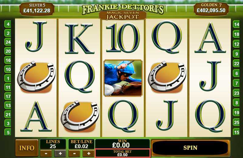 Slot Franky 4 Slot Franky 4