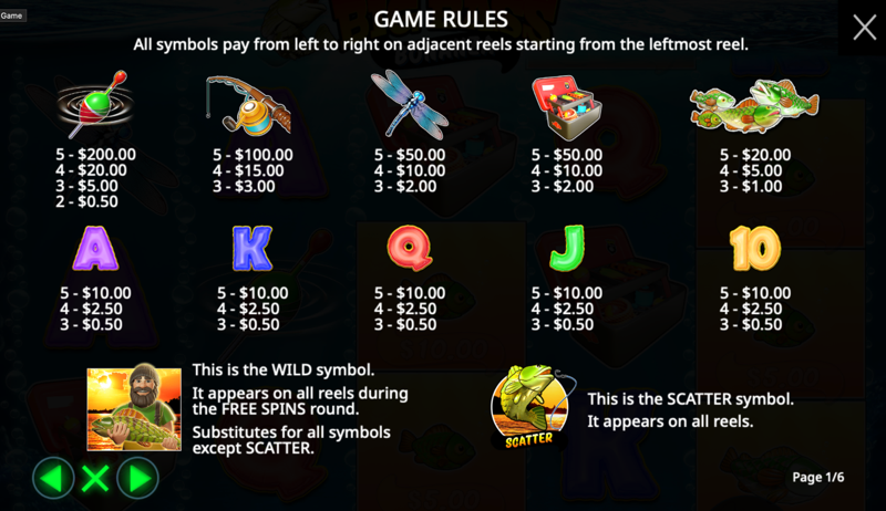 Big Bass Bonanza — paytable and symbol values