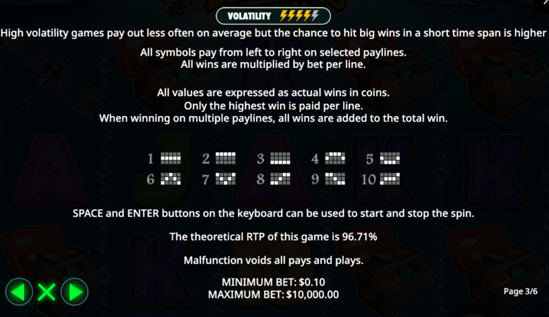 Big Bass Bonanza — volatility rating and game info