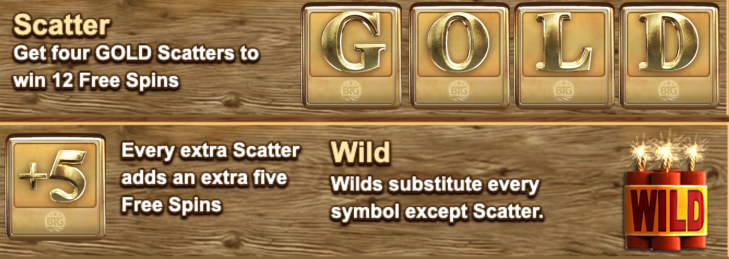 Bonanza Megaways — scatter symbols on the reels