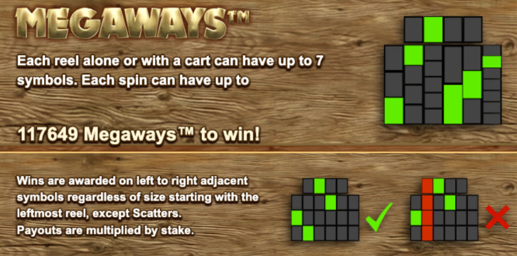 Bonanza Megaways — ways to win explained