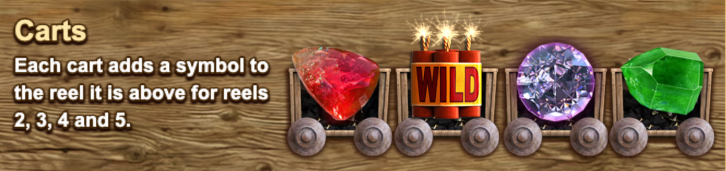 Bonanza Megaways — wild symbol feature