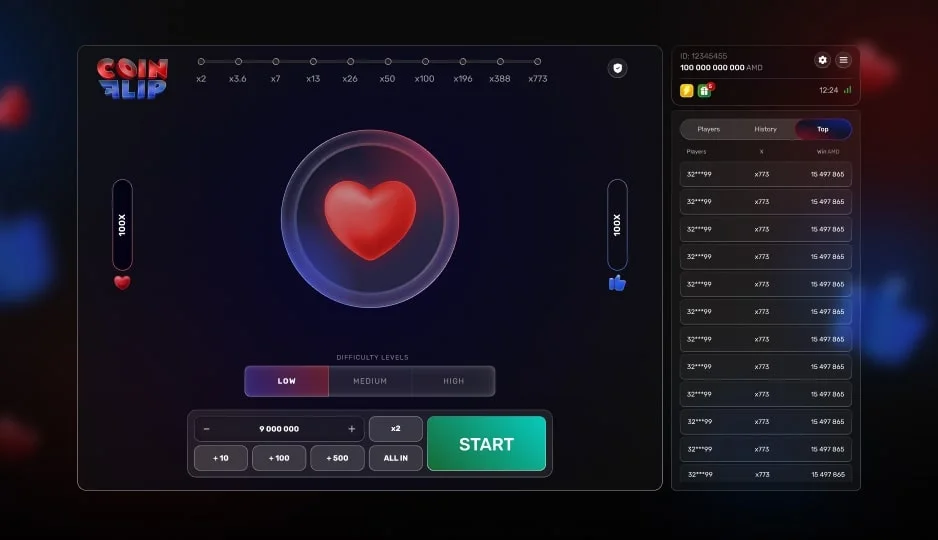 Coin Flip — ways to win explained