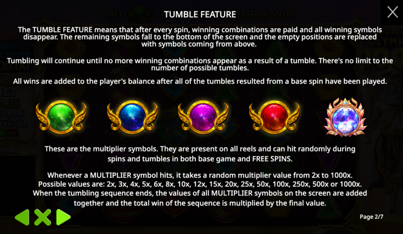 Gates of Olympus 1000 — special features explained