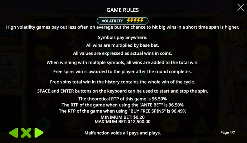 Gates of Olympus 1000 — volatility rating and game info