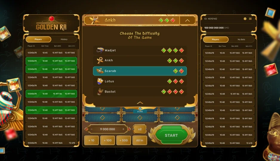 Golden RA — ways to win explained