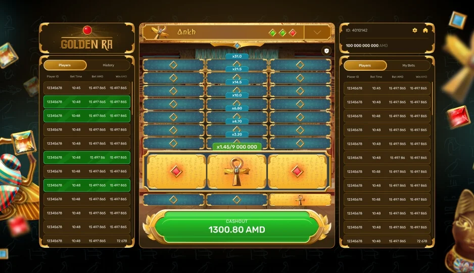 Golden RA — winning combination