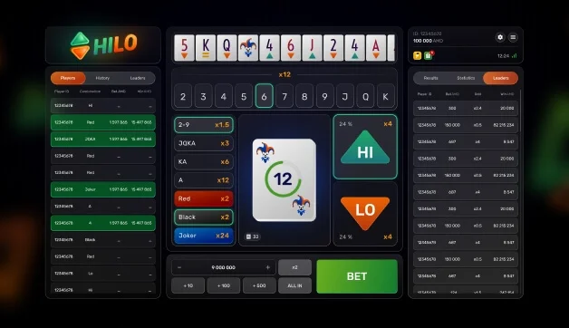 Hi Lo — game rules and RTP