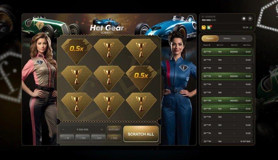 Hot Gear — game rules and RTP Hot Gear — game rules and RTP