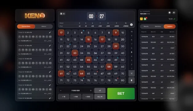 Keno — winning combination