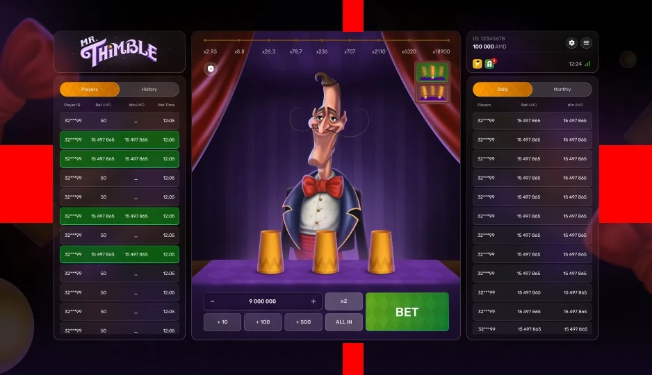 Mr. Thimble — winning combination