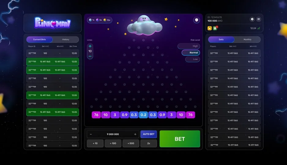 Plinkoman — game rules and RTP