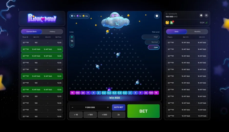 Plinkoman — winning combination