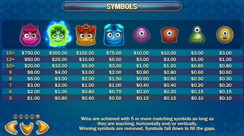 Reactoonz — paytable and symbol values