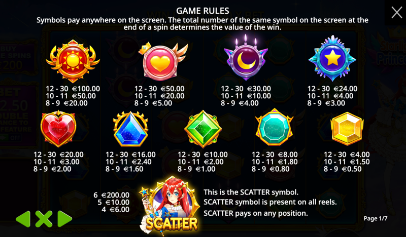 Starlight Princess — paytable and symbol values