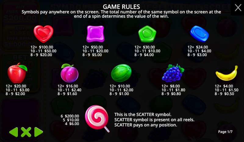 Sweet Bonanza 1000 — paytable and symbol values