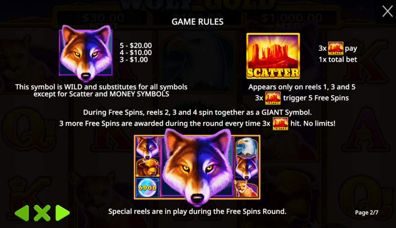 Wolf Gold — game rules and RTP