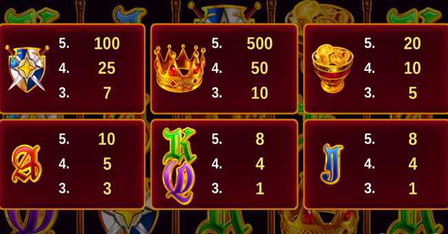 Play Lucky Crown Hold And Win by 1spin4win