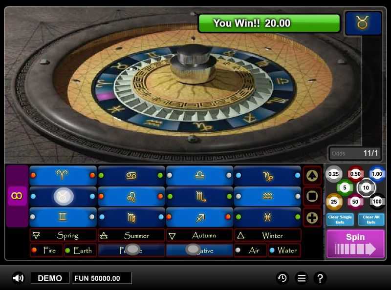 Play Astro Roulette by 1x2gaming