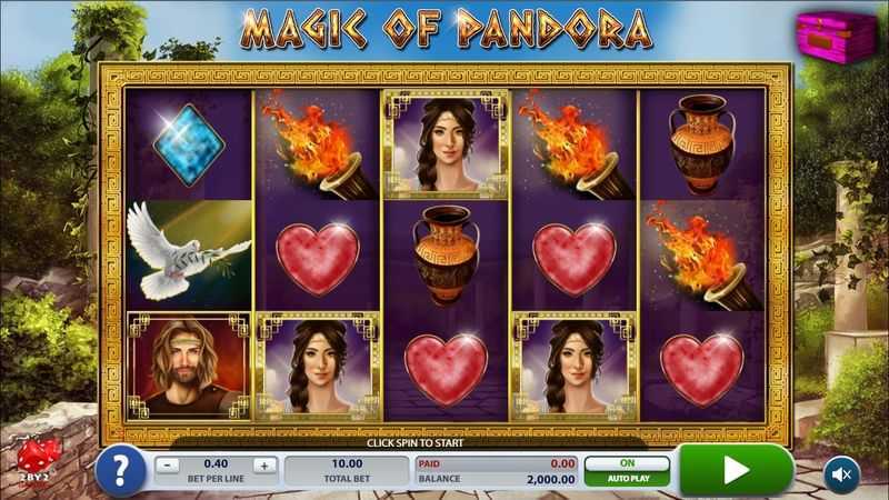 Slot Magic of Pandora