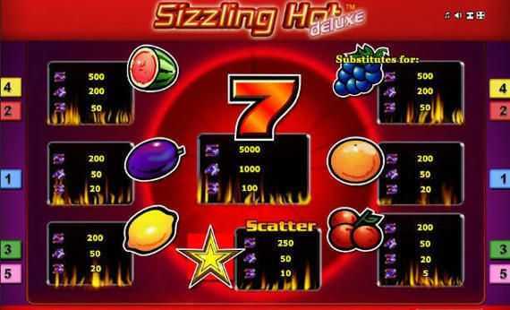 Play Hot Ball by 7777 Gaming